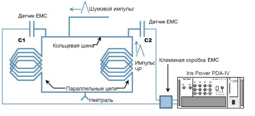Дифференцированная схема подключения датчиков EMC